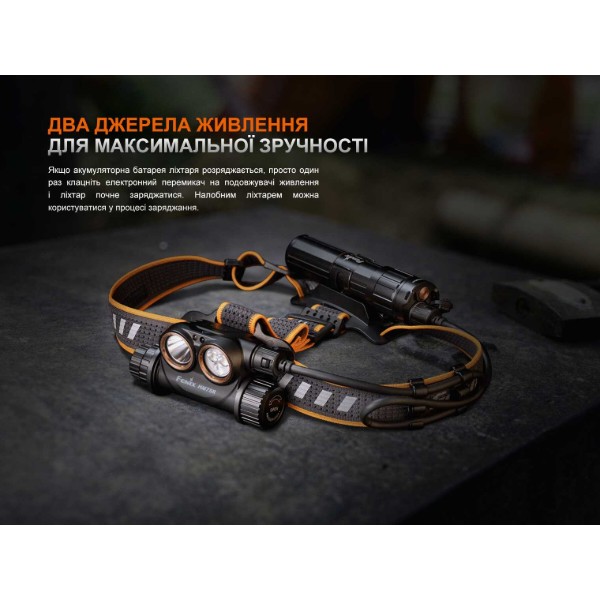 Фото - Фонарь налобный Fenix HM75R